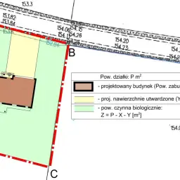 Plan zagospodarowania terenu z zaznaczonym projektowanym budynkiem. Widać podział na powierzchnię zabudowy, utwardzoną i biologiczną. To jest wz co to.