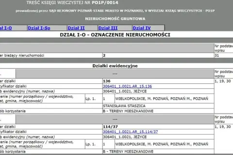 Gdzie sprawdzić działkę? Odkryj ważne informacje o swojej nieruchomości